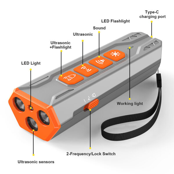 Creative Home Lighting Three Head Ultrasonic Dog Trainer - Image 3